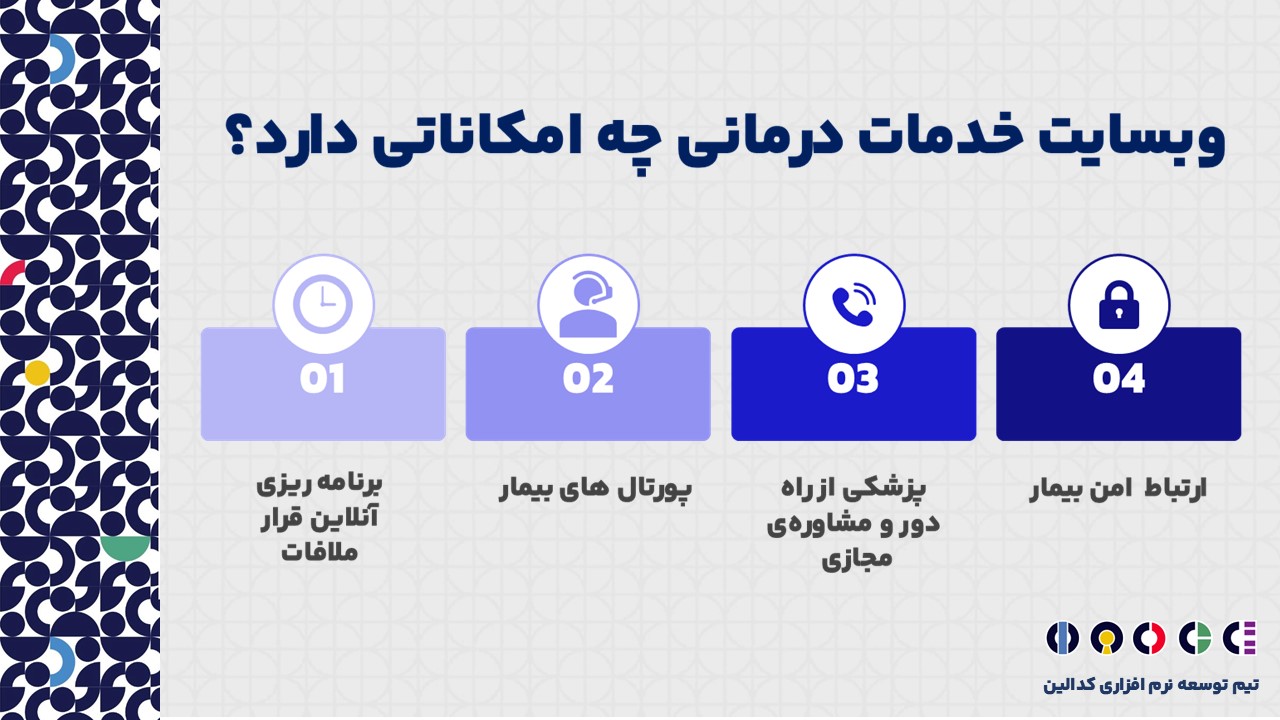 وبسایت خدمات درمانی چه امکاناتی دارد؟